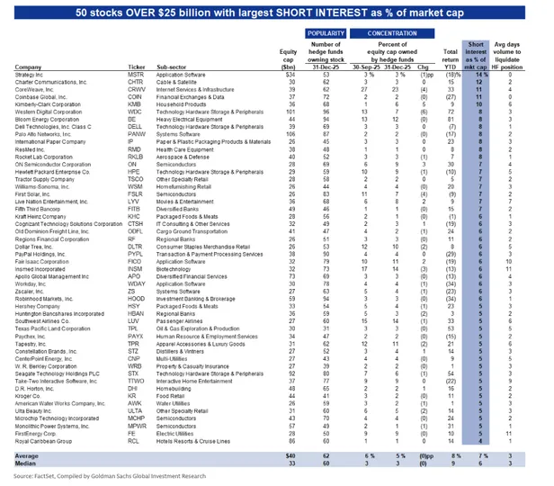 - Figure 1 - 