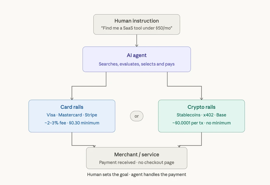 - Figure 1 - 