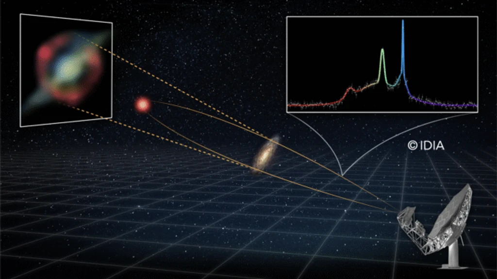 - Figure 1 -