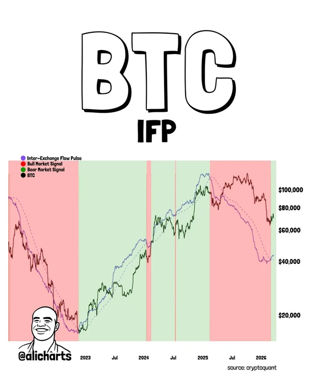 - Figure 1 - 