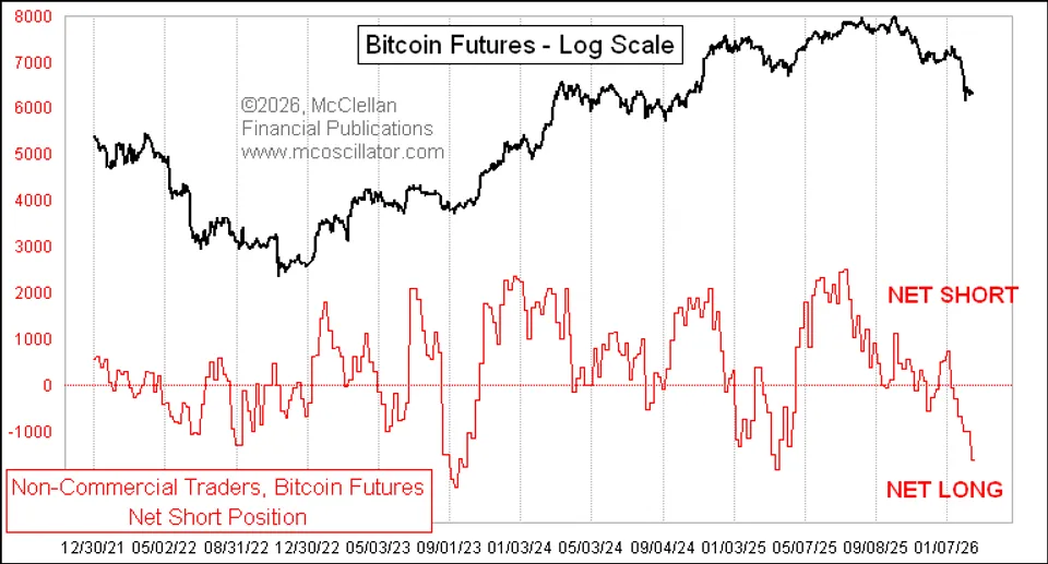 - Figure 1 - 