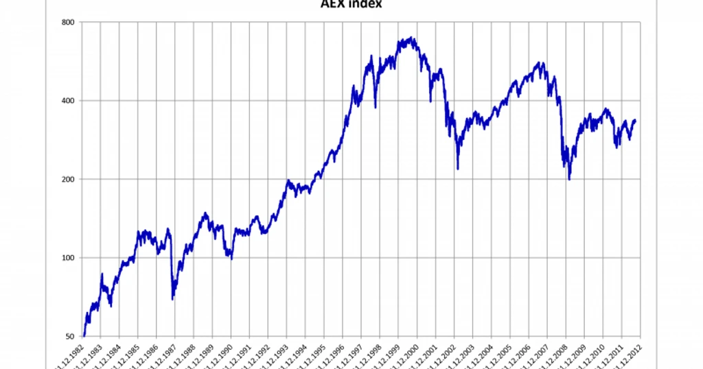 BE Semiconductor Surges as AI Demand Drives Massive Revenue Target Upgrade