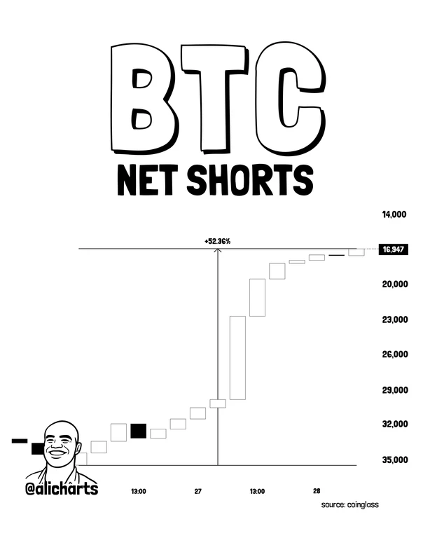 - Figure 1 - 