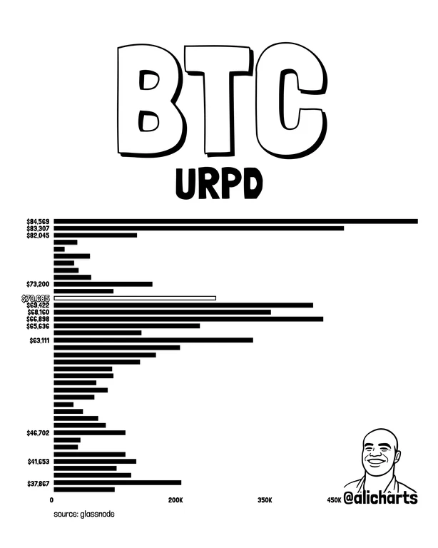- Figure 1 - 