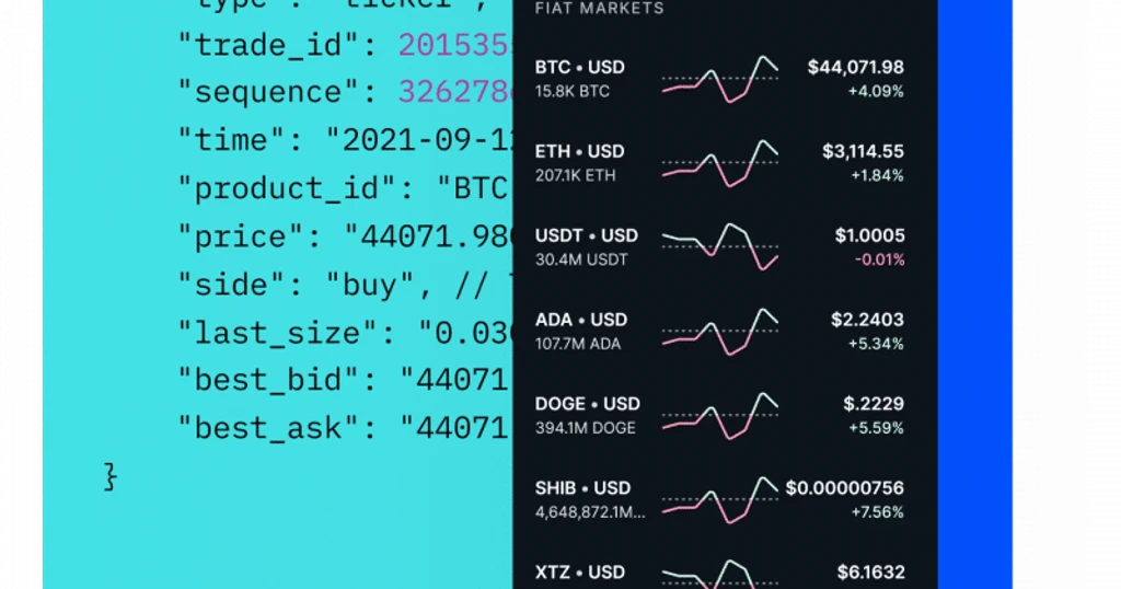 Cap Token Surges 906% Following Coinbase Listing