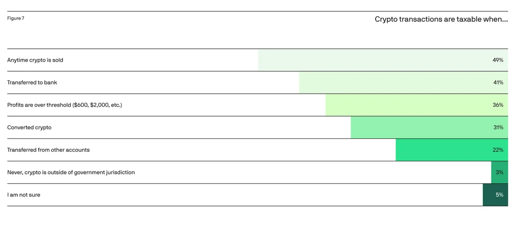 - Figure 1 - 