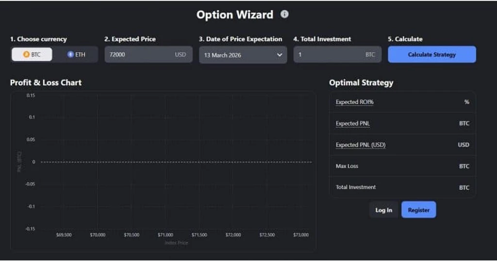 Deribit and SignalPlus Launch $600K USDC ‘The Island’ Trading Competition