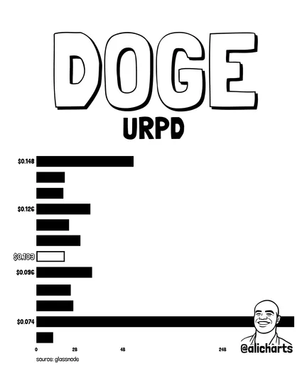 - Figure 1 - 