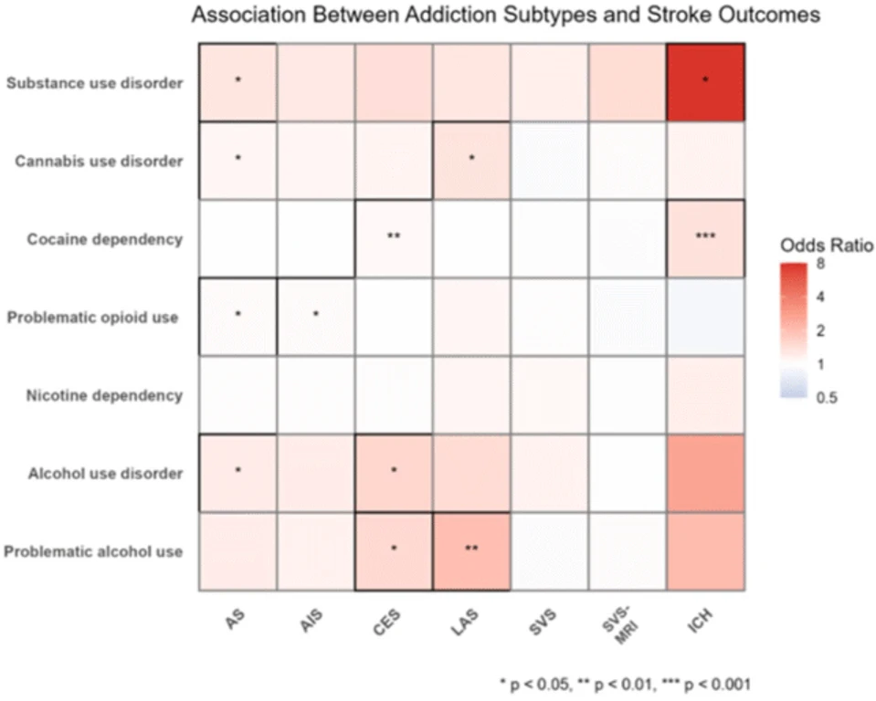 - Figure 1 - 