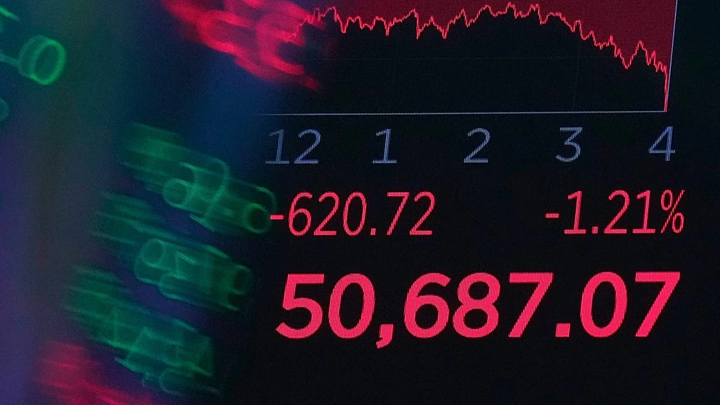 Global Markets Diverge as AI Rally Fizzles, South Korea Tumbles