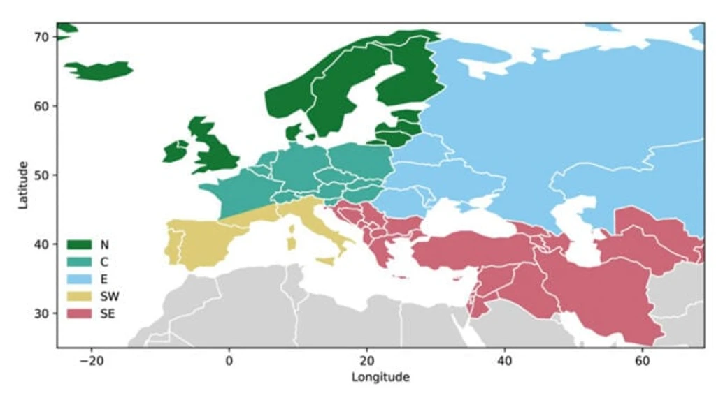 - Figure 1 - 