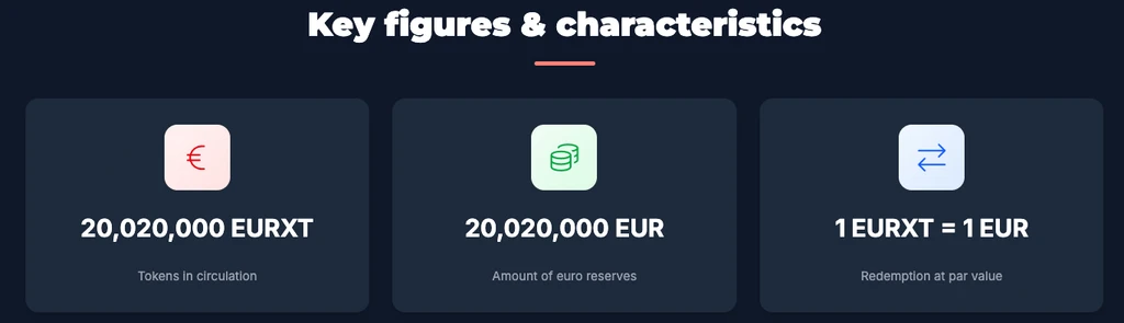 - Figure 1 -