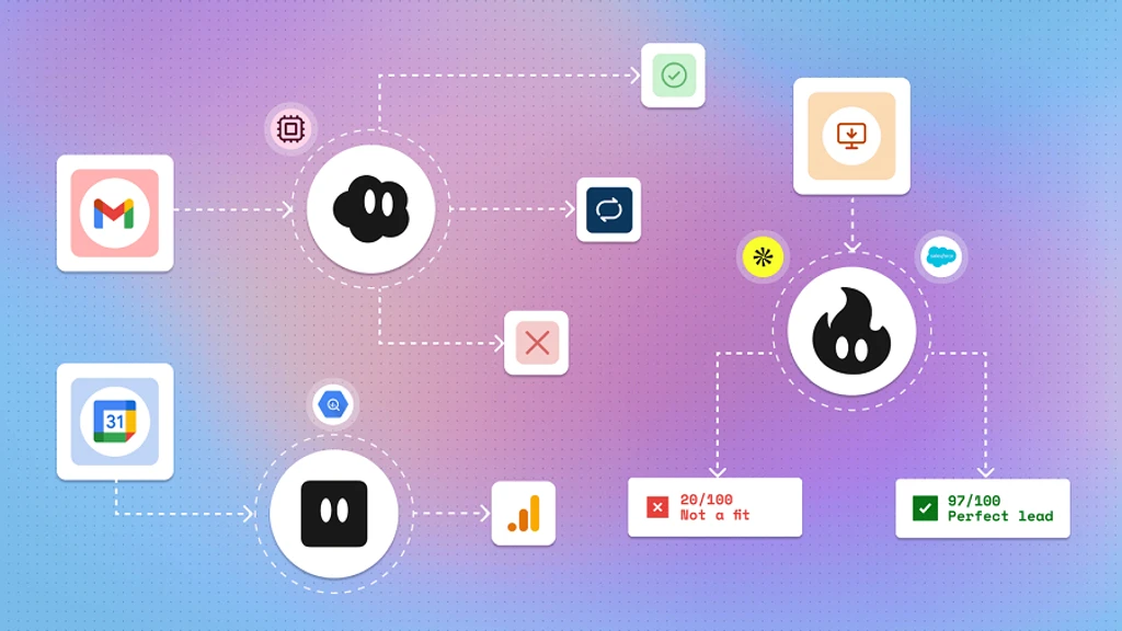 Gumloop Secures $50 Million for AI Automation Platform