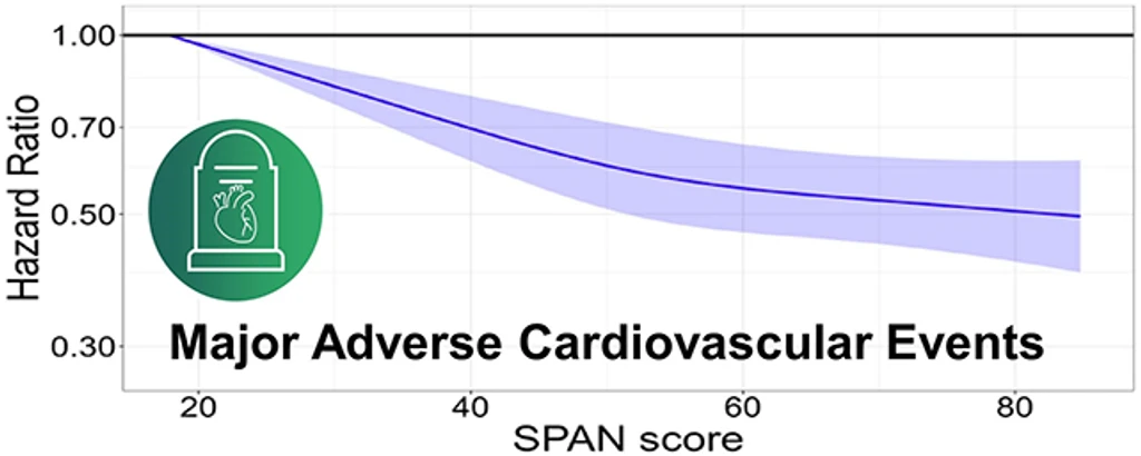 - Figure 1 - 