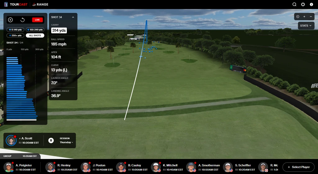 AWS and PGA Tour Use AI to Enhance Fan Experience at THE PLAYERS Championship