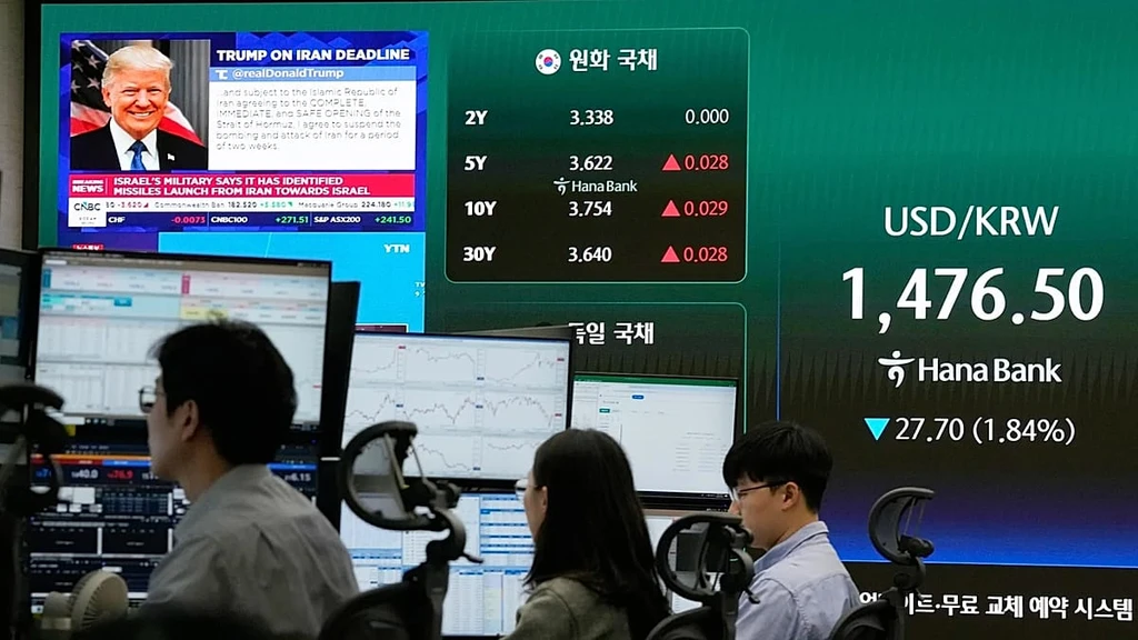 Oil Prices Drop as Iran Ceasefire Offers Muted Market Relief