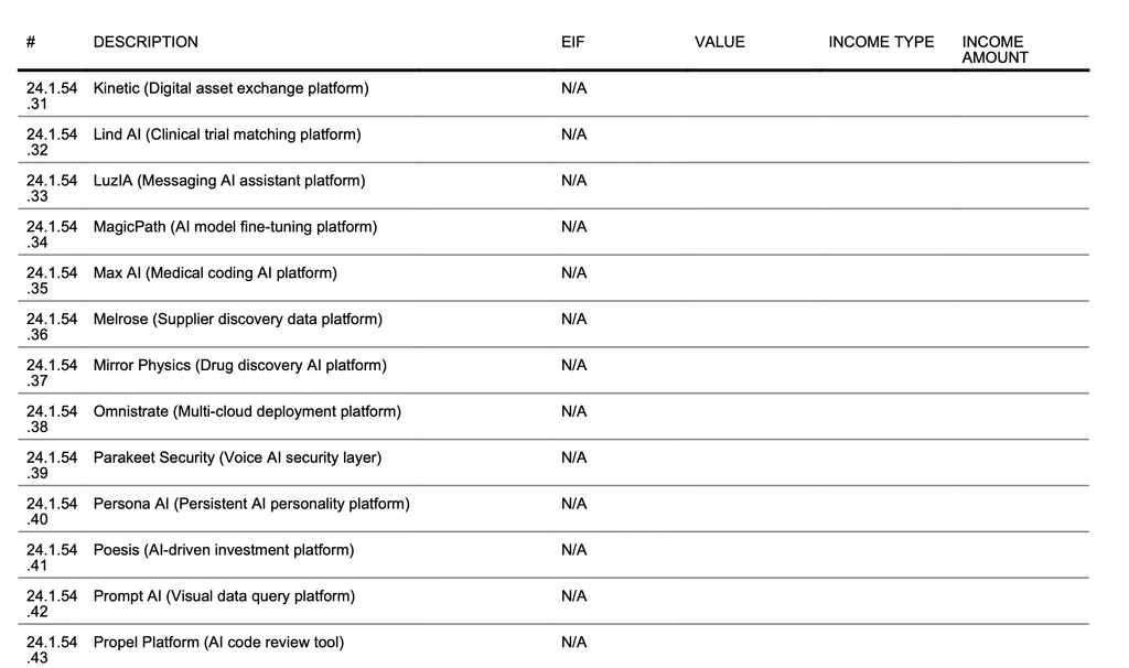 - Figure 1 - 
