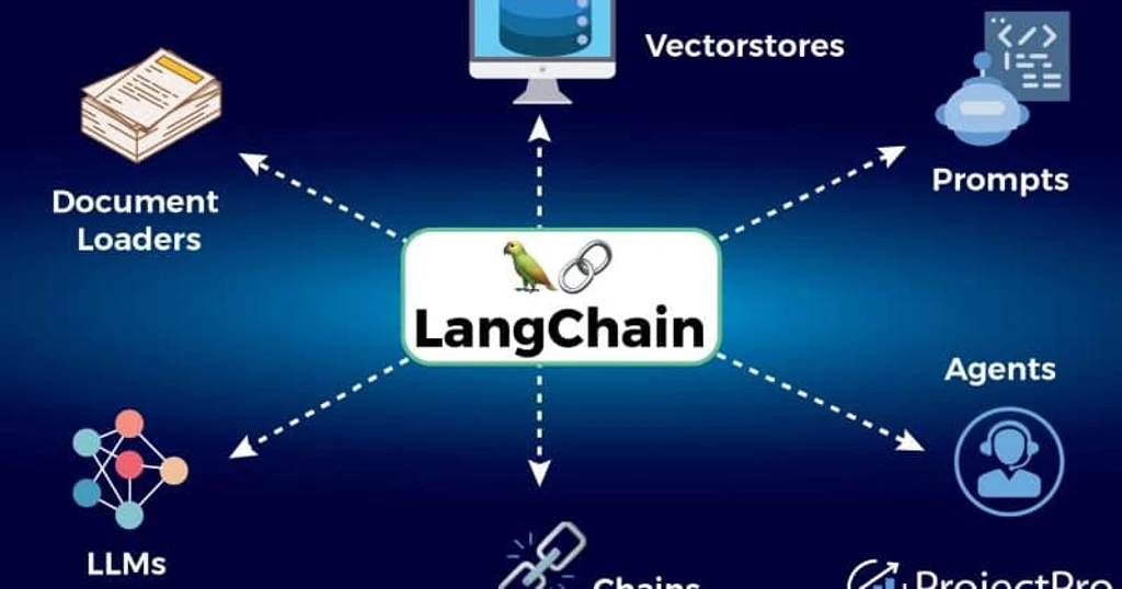 Critical Vulnerabilities Expose 7,000 Langflow Servers to Active Cyberattacks