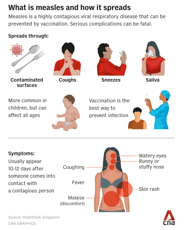 - Figure 1 - 