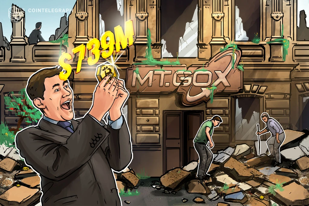 Mt. Gox Moves $739M in Bitcoin; Market Braces for Impact