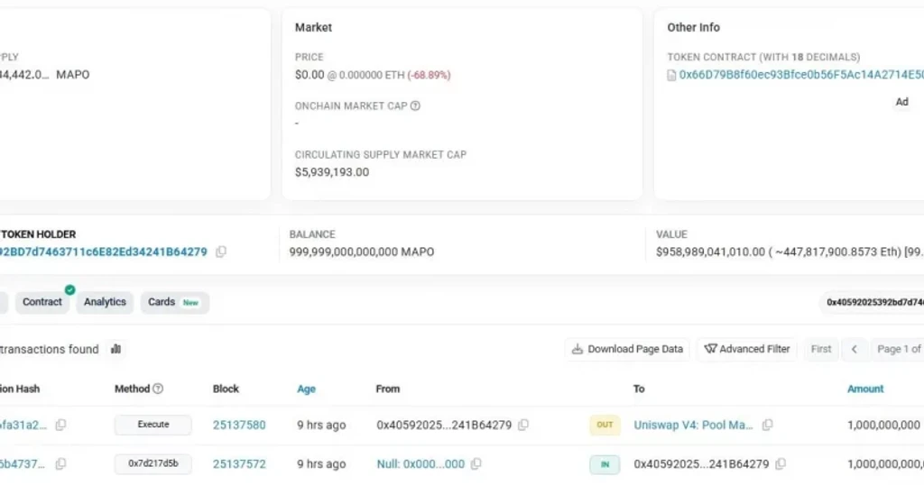 Map Protocol Token MAPO Crashes 96% After Exploit Mints Quadrillion Tokens