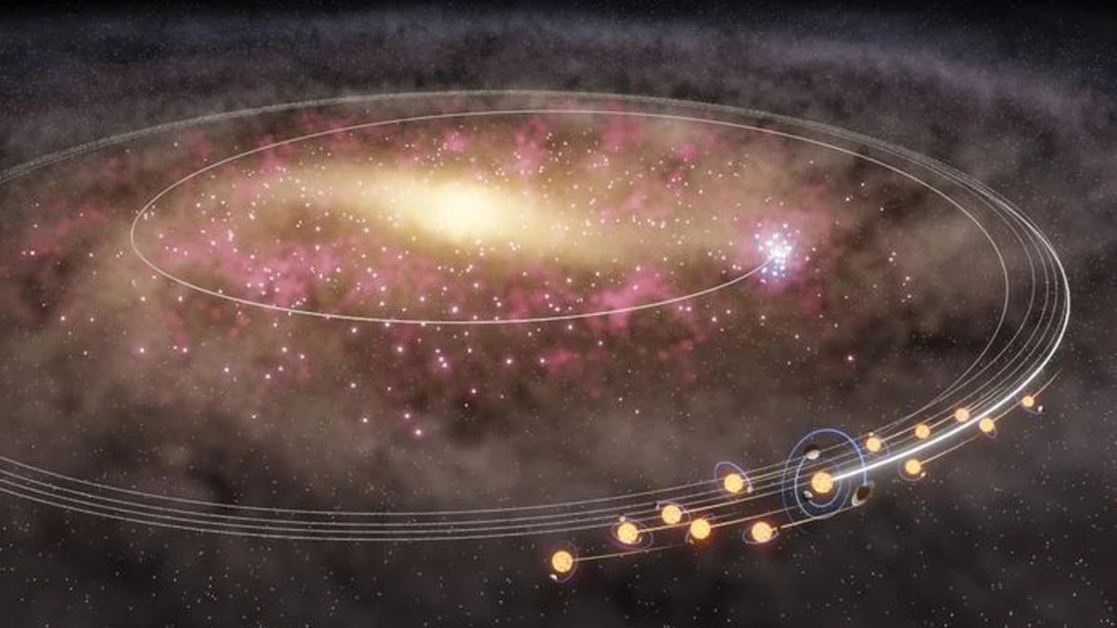 Milky Way Star Migration Linked to Life's Origin on Earth