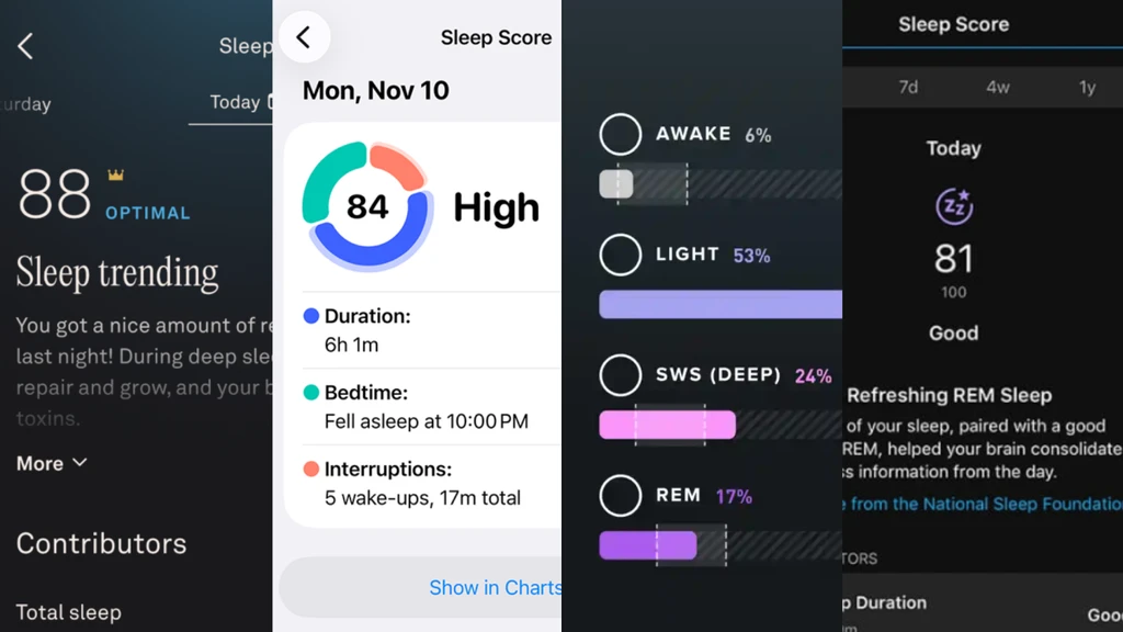 Decoding Wearable Sleep Scores: What Your Numbers Truly Mean