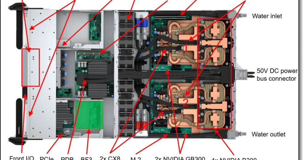 Nvidia GB300 NVL72 Delivers 20x AI Agent Density Per Megawatt