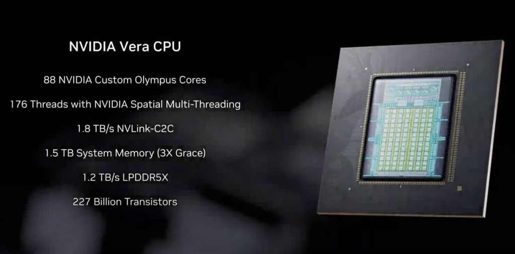 Nvidia Unveils Vera CPU to Power Next-Gen Agentic AI