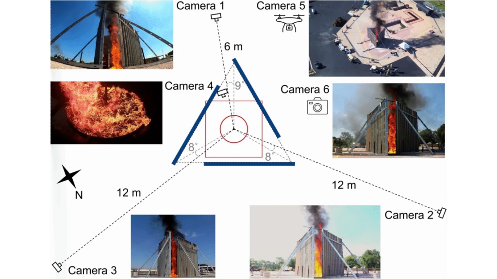 - Figure 2 -
