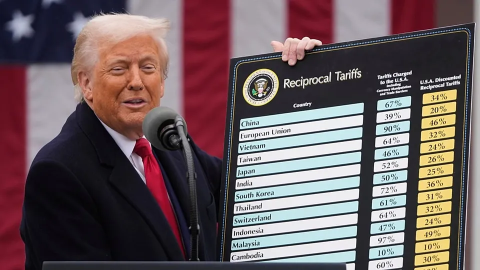Supreme Court Blocks Trump Tariffs, Stinging Economic Agenda