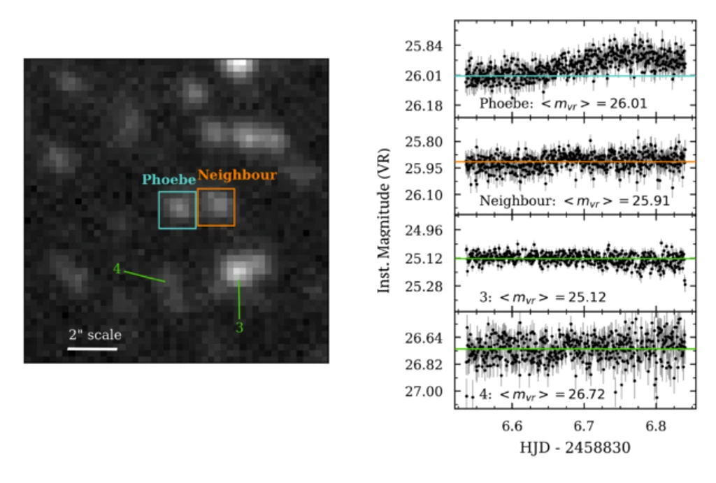 - Figure 1 - 
