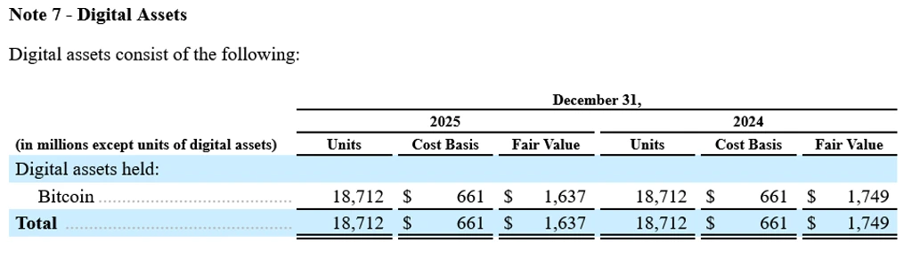 - Figure 1 - 