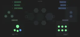 Aranya Launches Cluster OS, Partnering with Hydra Host for Bare-Metal AI