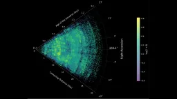Webb Telescope Unveils Most Detailed Map of Cosmic Web