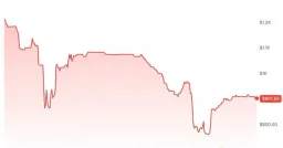 Anthropic Warns Third-Party Tokenized Shares Are Void, Market Crashes 45%