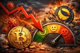 Bitcoin Sentiment Hits All-Time Low Amid Price Stalemate