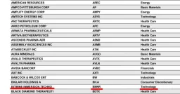 BitMine Lands on Russell 1000 Preliminary List, Poised for Index Fund Inflows