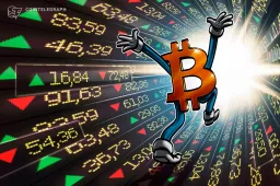 Bitcoin surges past $68K amid Iran war ceasefire talks