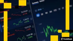 Bitcoin's Diversification Power: Analyst Defends Value Amidst Tech Stock Correlation