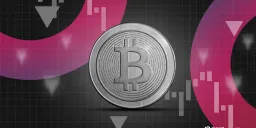 Bitcoin Slips to $77K as Bond Yields Rise, Oil Spikes