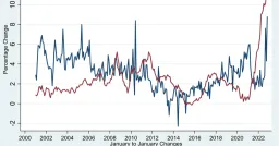 Bank of England Flags Public-Sector Pay as Inflation Risk