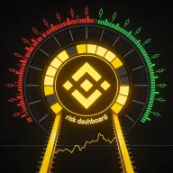 Binance Rolls Out PRER to Curb Extreme Order Prices