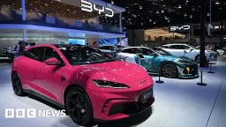 BYD: Thriving Globally Without the US Market