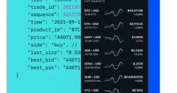 Cap Token Surges 906% Following Coinbase Listing
