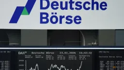 Global Markets React to Middle East Tensions and Asian Surge