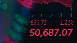 Global Markets Diverge as AI Rally Fizzles, South Korea Tumbles