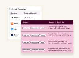 HubSpot Launches AI Tools to Navigate Evolving Buyer Behavior