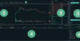Hyperliquid's Silent Ascent to Full-Stack Finance