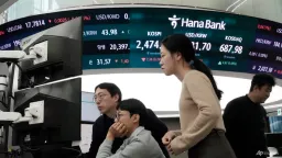 Middle East Conflict's Fleeting Market Impact: Analysts Advise Staying Invested